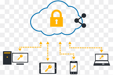 datos de computación en la nube software informático almacenamiento de información en la nube, computación en la nube, ángulo, texto, nube png thumbnail