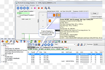 Página da Web Tabela de sequências de mensagens Software Software Analisador de pacotes Programa de computador, logotipo de baixa energia bluetooth, texto, computador, outros png thumbnail
