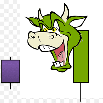 Candlestick chart Candlestick pattern Chart pattern Technical analysis, Technical Analysis, text, rectangle, grass png thumbnail