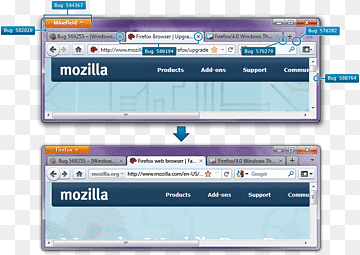 Computerprogramm Screenshot-Anzeigegerät Webseite, Computer, Bereich, Computer, Computermonitore png thumbnail