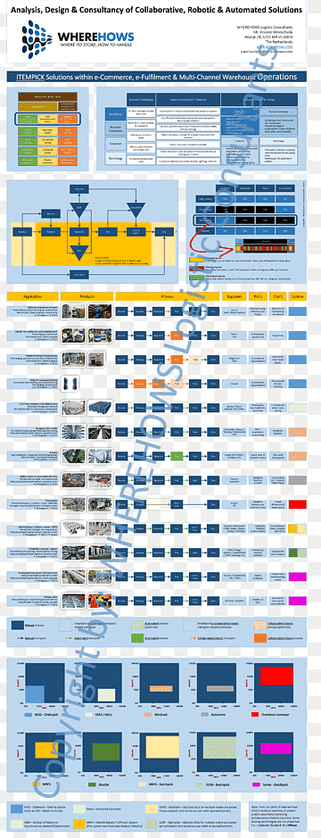 Computerprogramm Webseite Zeile Screenshot, Computer, Bereich, Marke, Computer png thumbnail