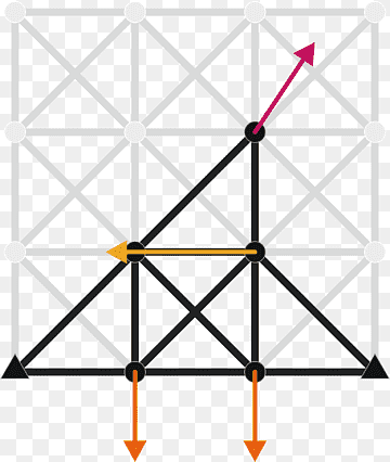 Arkitektonisk matplotlib Python-struktur Strukturanalyse, lige pil, vinkel, Arkitektonik, areal png thumbnail