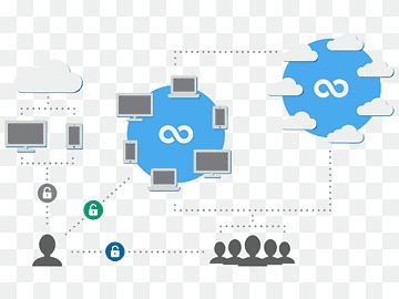 Cloud computing Reglament general de protecció de dades Boxcryptor Encryption, cloud computing, boxcryptor, marca, Núvol png thumbnail