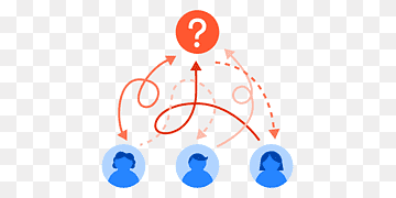 As cinco disfunções de uma equipe Equipe multifuncional Equipe de projeto de liderança em gestão, líder, diversos, texto, equipe png thumbnail
