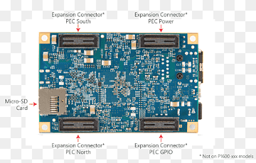 Microcontroller Adapteva Multi-core processor ARM Cortex-A9 Computerservere, Computer, adapteva, ARM-arkitektur, arm Cortexa9 png thumbnail