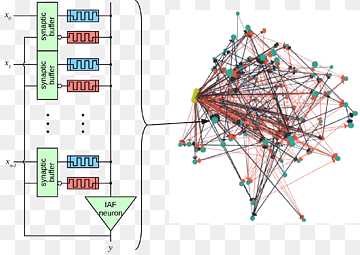Neuromorphic Engineering Quantencomputer Informatik, Computer, Winkel, Bereich, Computer png thumbnail