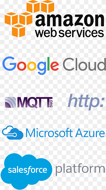 Amazon.com Amazon Web Services Cloud computing Google Cloud Platform, computació en núvol, amazon Elastic Block Store, Amazon S3, Serveis web amazon png thumbnail
